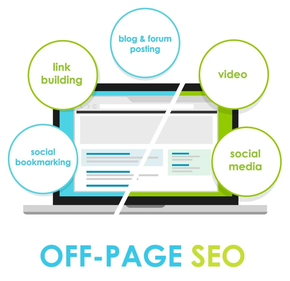 off-page-seo_service